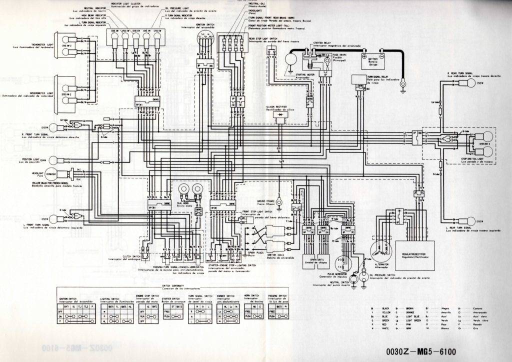 Bedradingsschema’s – Bol d'Or Club Nederland