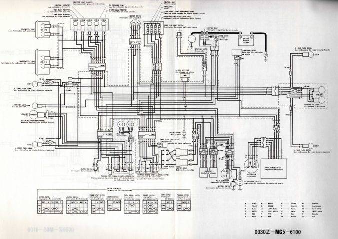 Bedradingsschema’s – Bol d'Or Club Nederland